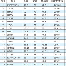 单缸机系列